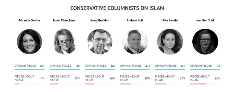 Murdoch-opinion-writers-ag-Islam