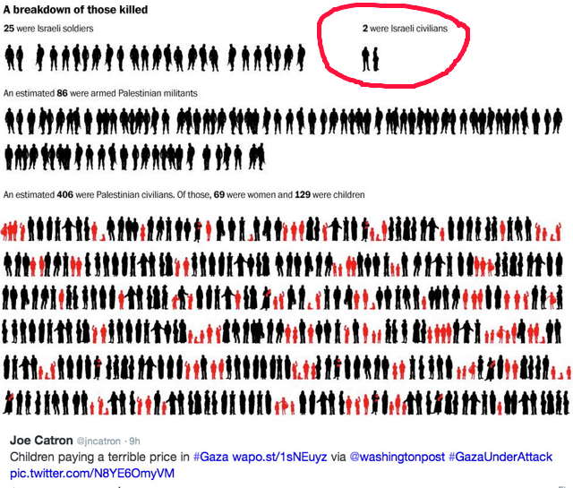 46_Children_paying_a_terrible_price_in_Gaza_AGC3