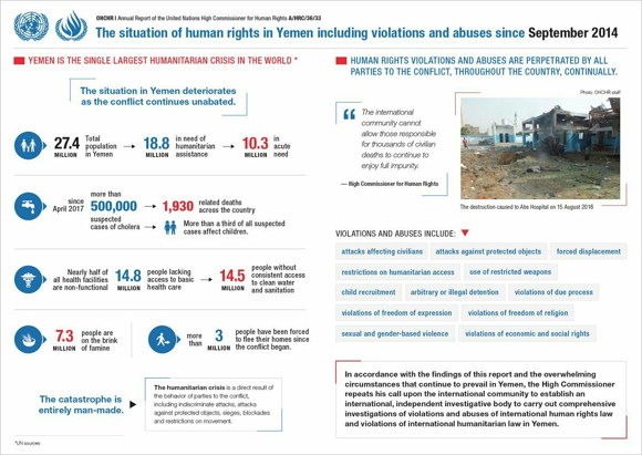 15_Yemen-pics-SG_20170906c.jpg